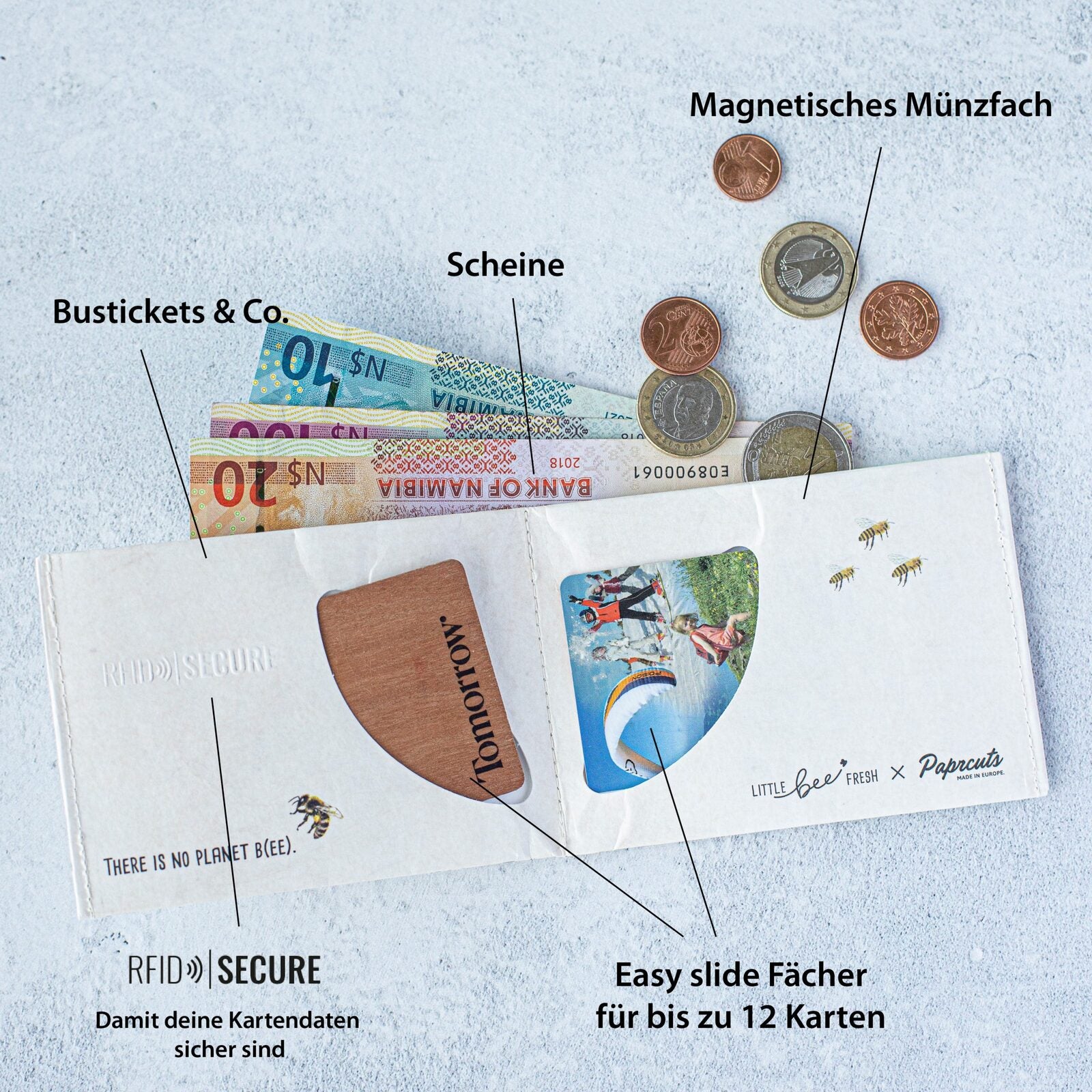 littlebeefresh_x_Paprcuts_Portemonnaie-01