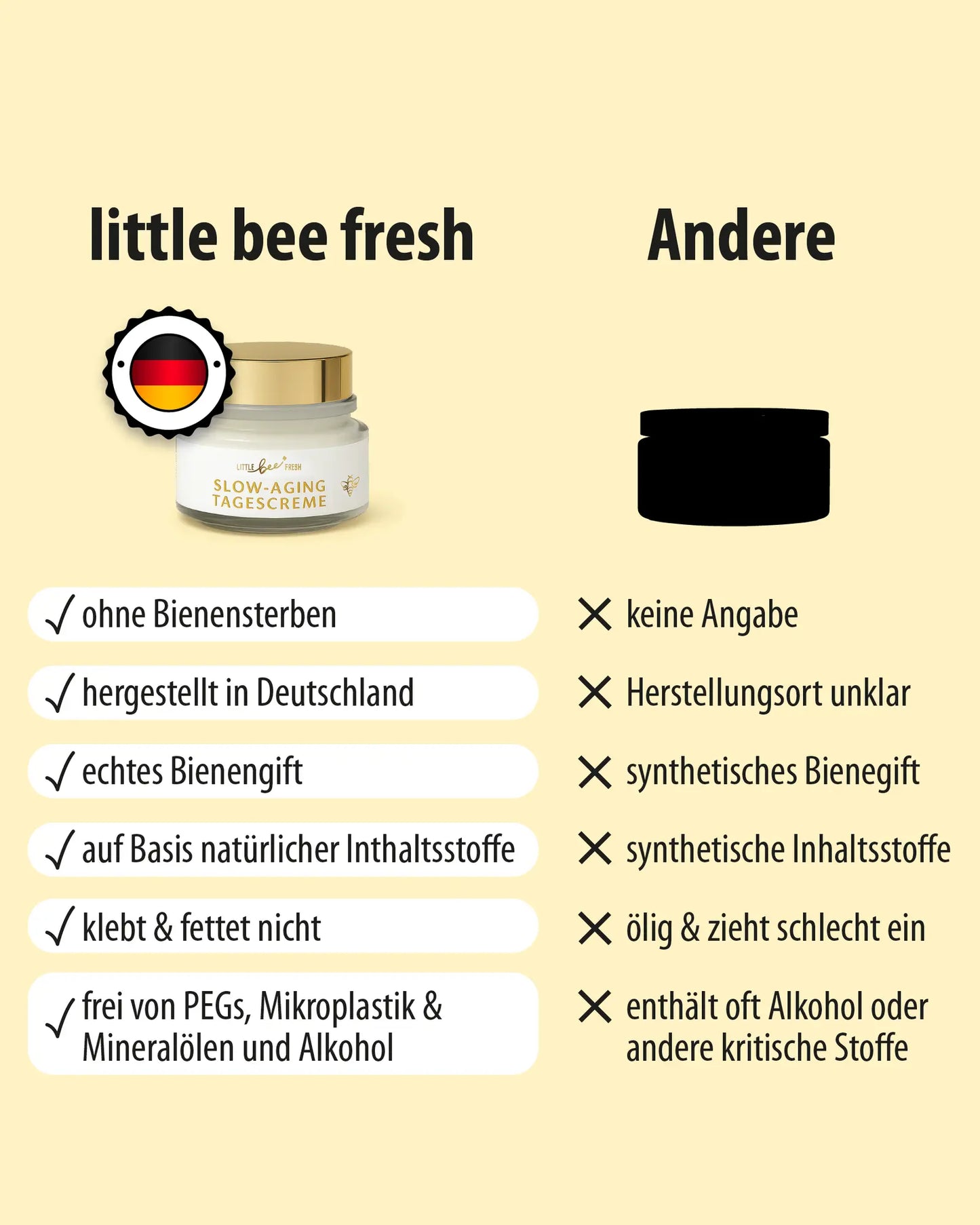 littlebeefresh_Bienengift Tagescreme Slow Aging-07