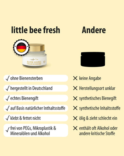 littlebeefresh_Bienengift Tagescreme Slow Aging-07
